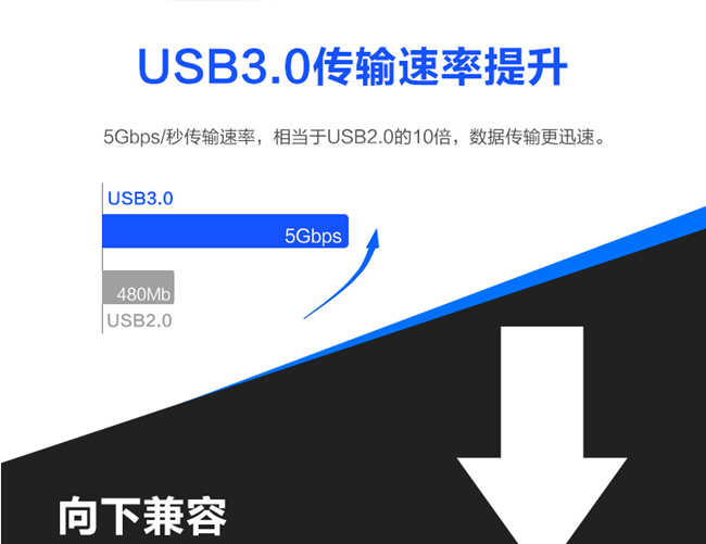 <a href='/product/' class='keys' title='點(diǎn)擊查看關(guān)于USB 3.0數(shù)據(jù)線的相關(guān)信息' target='_blank'>USB 3.0數(shù)據(jù)線</a>