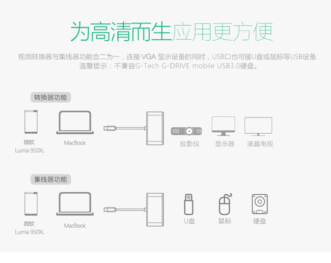 Type C轉VGA轉換器