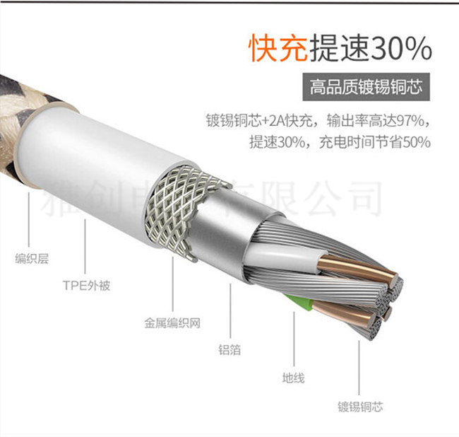 白色安卓數據線