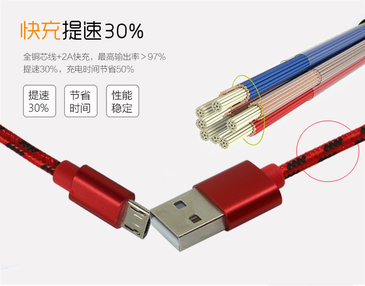 鋁合金尼龍編織數(shù)據(jù)線