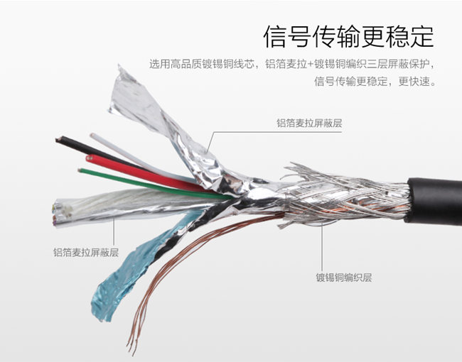 USB連接線