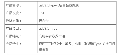 Type-C數(shù)據(jù)線