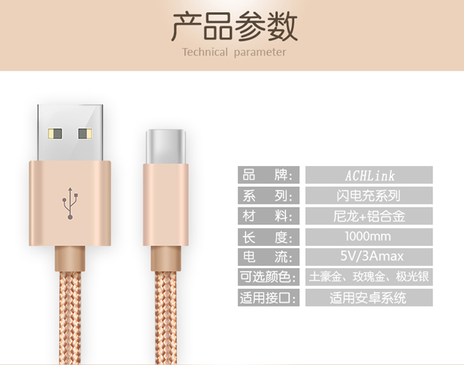 Type-C編織網數據線