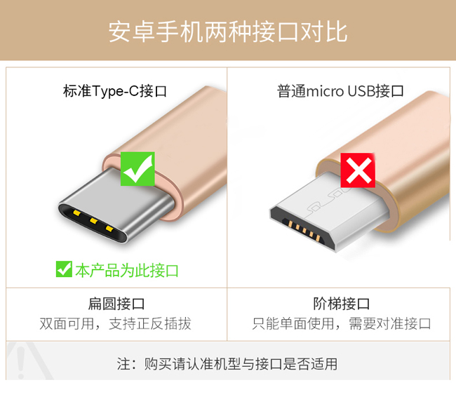 Type-C編織網數據線