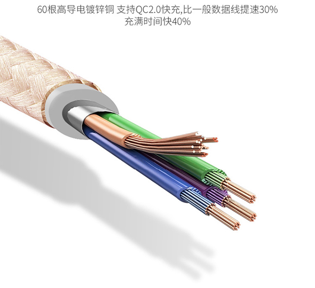 手機(jī)數(shù)據(jù)線